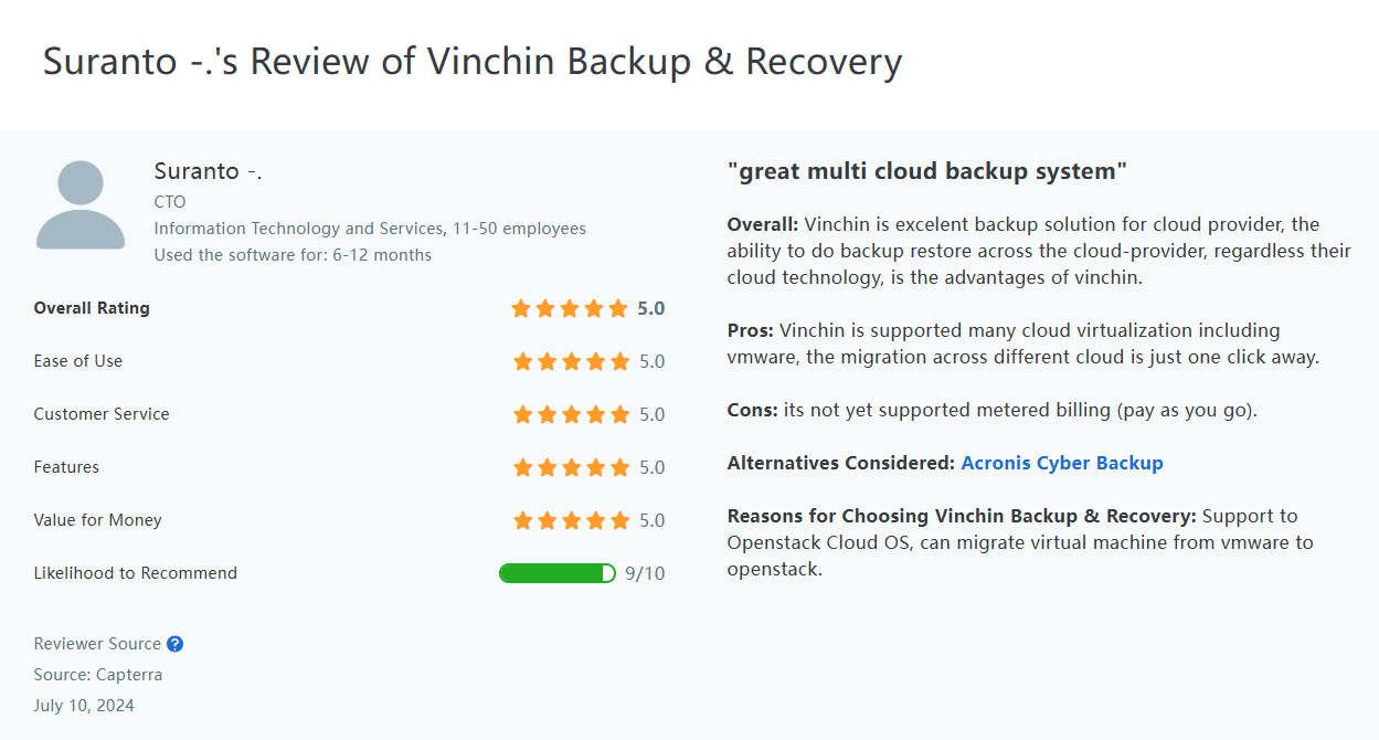 vinchin, backup, recovery, recognition, award, gartner, capterra, archive, vinchin backup & recovery 8.0, data protection