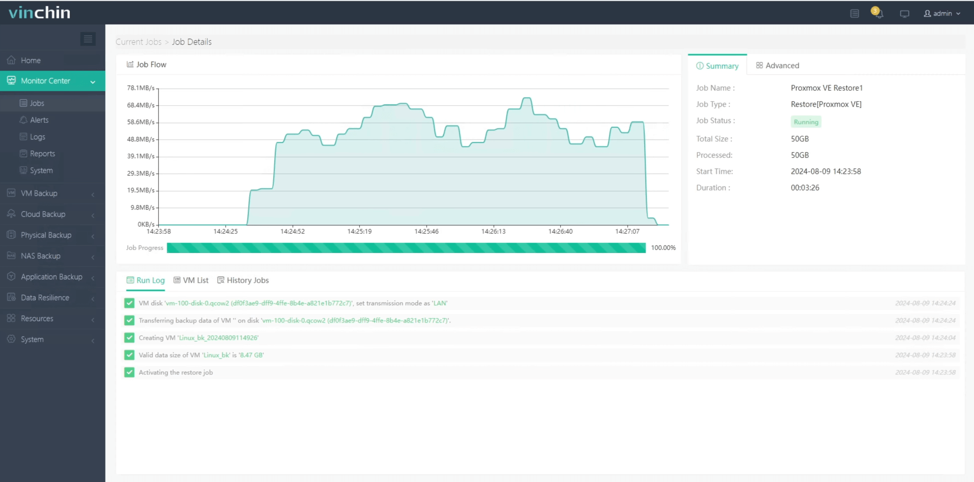 OLVM to Proxmox