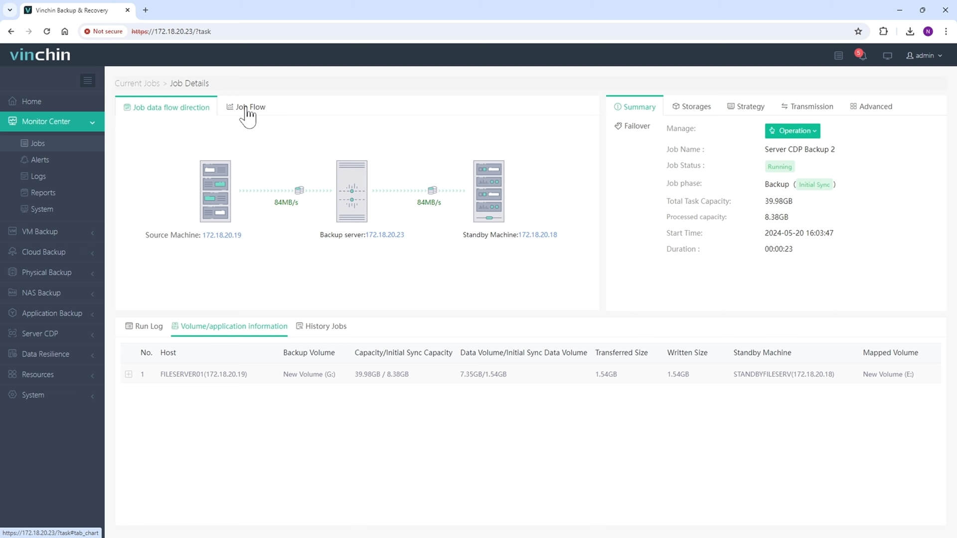 View CDP Job