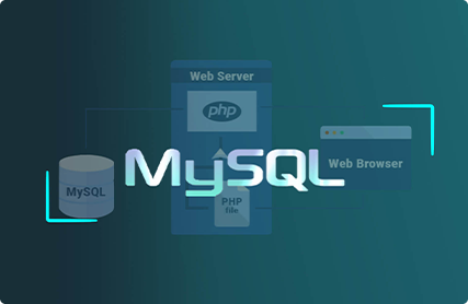 MySQL Cloud Backup