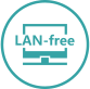 Lan-free backup and recovery