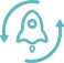 Fast & Efficient Backup