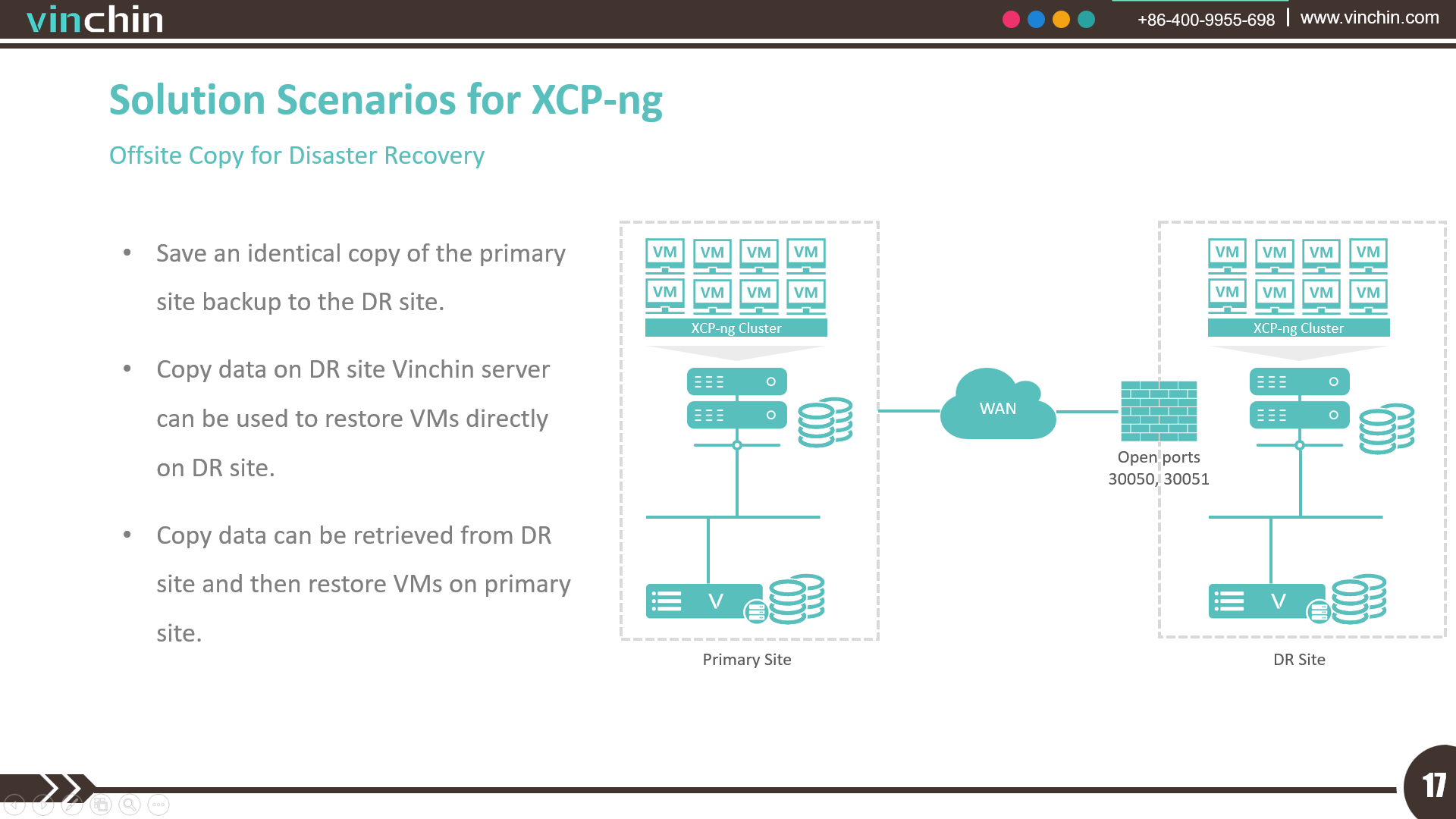 Vinchin × XCP-ng - 8