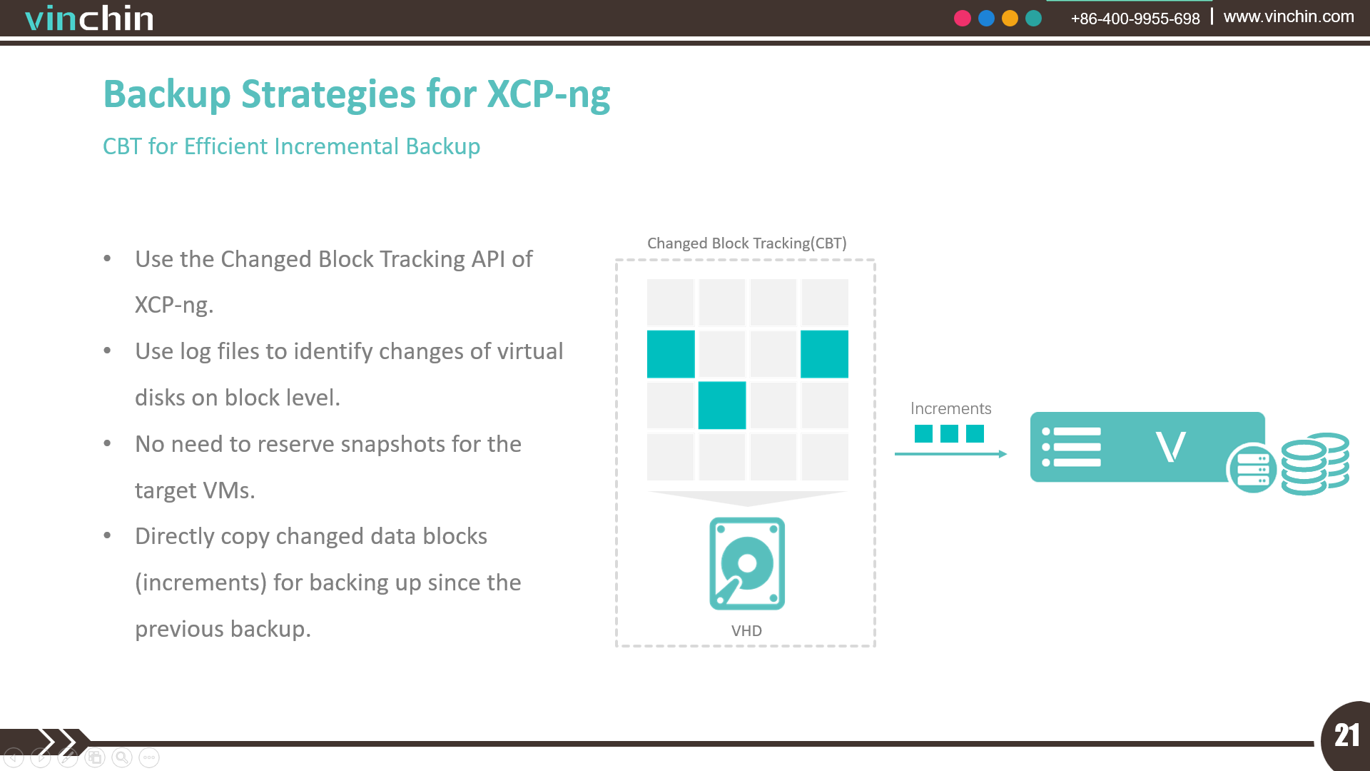 Vinchin × XCP-ng - 11