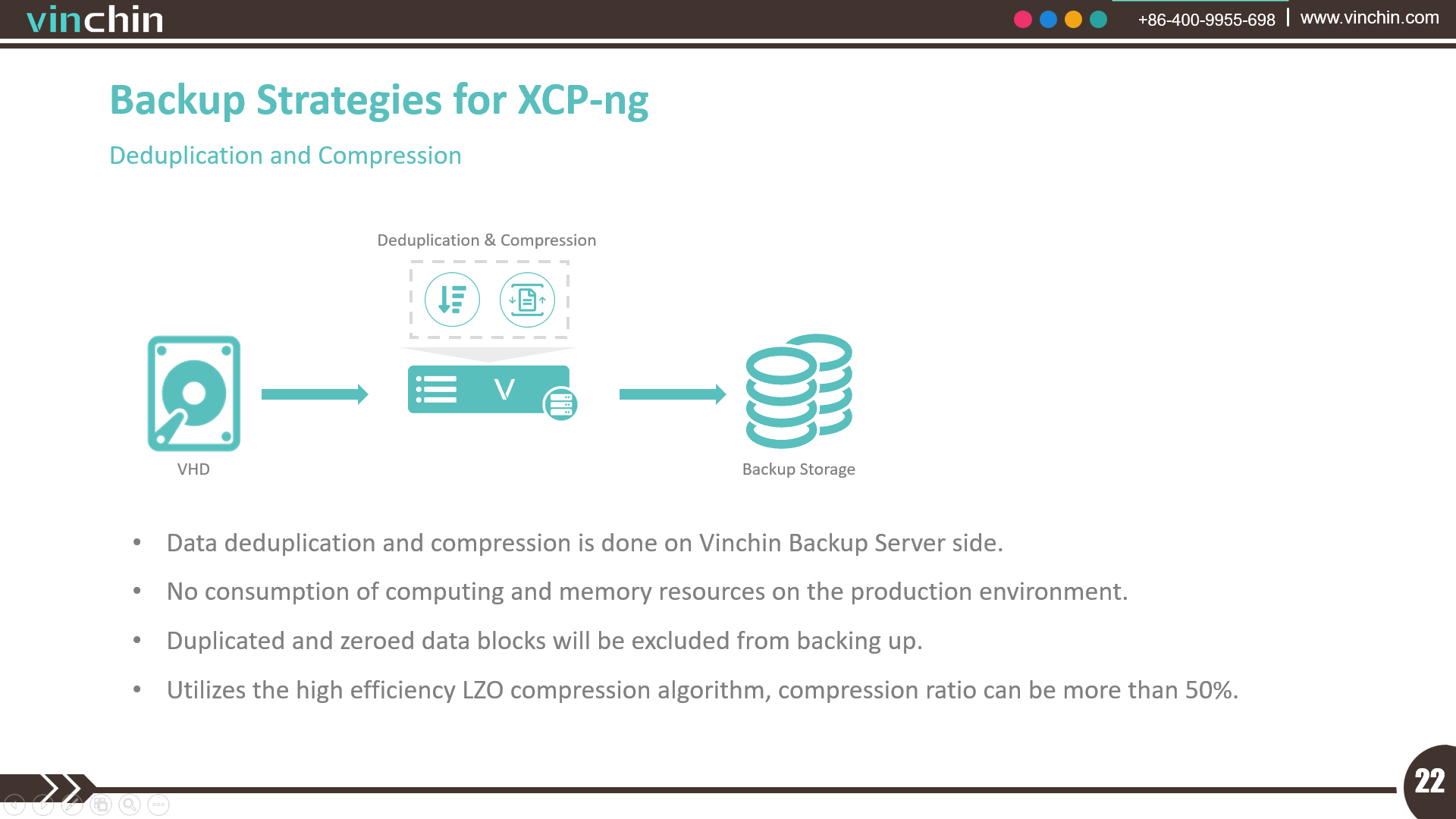 Vinchin × XCP-ng - 12