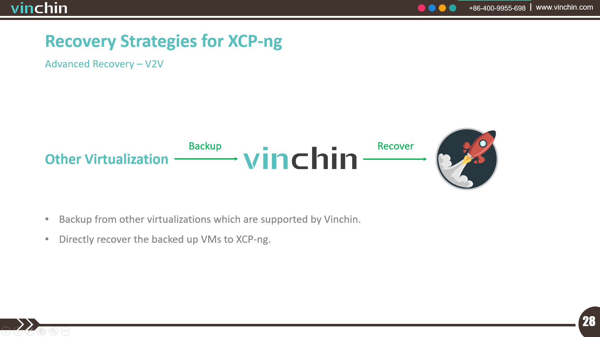 Vinchin × XCP-ng - 17