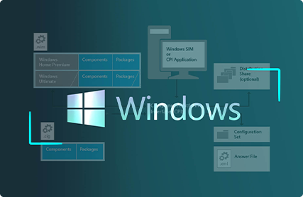 windows-cloud-backup